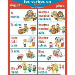 Poster Pals® Spanish Verb Posters, 7ct.