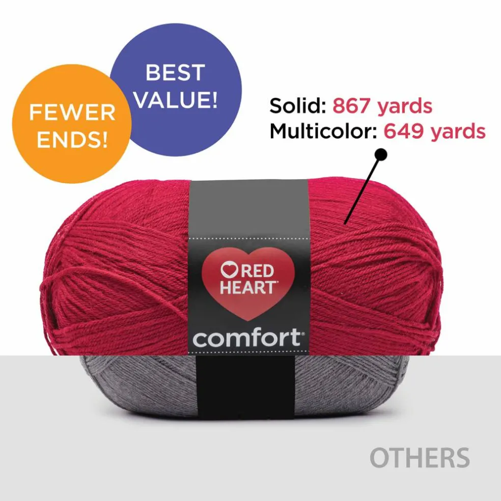 Red Heart® Comfort™ Solid Yarn