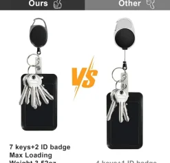 Retractable ID Badge Holder with Breakaway Lanyard, Heavy Duty Badge Reel, Detachable Keychain & Clear Vertical Card Holder for Nurses, Teachers, Office Staff, Security, Cruise Cards & Work ID