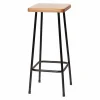 Richeson Lyptus and Steel Stool - 30"H, Square