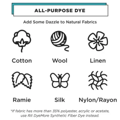 Rit® Back to Black Dye Kit