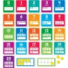 Scholastic® Teaching Resources 0–20 Numbers Set Bulletin Board Set, 43ct.