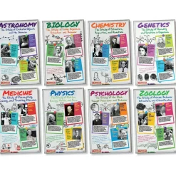 Scientists Bulletin Board Set