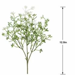 12.5