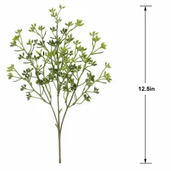 12.5