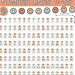 37 Sign Language Posters - Children's Sign Language Poster