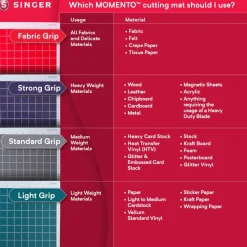 SINGER® MOMENTO⢠12" x 24" Fabric Grip Mat