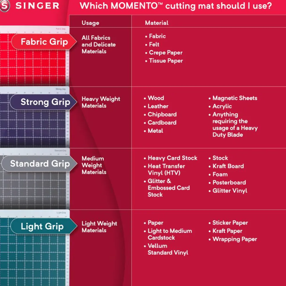 SINGER® MOMENTO™ 24" x 24" Mat Set