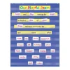 Standard Pocket Chart