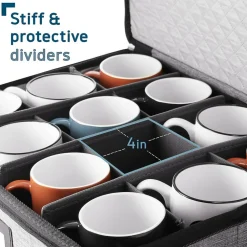 StorageBud Dish Storage Containers