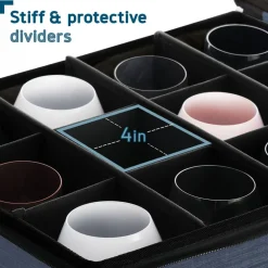StorageBud Dish Storage Containers