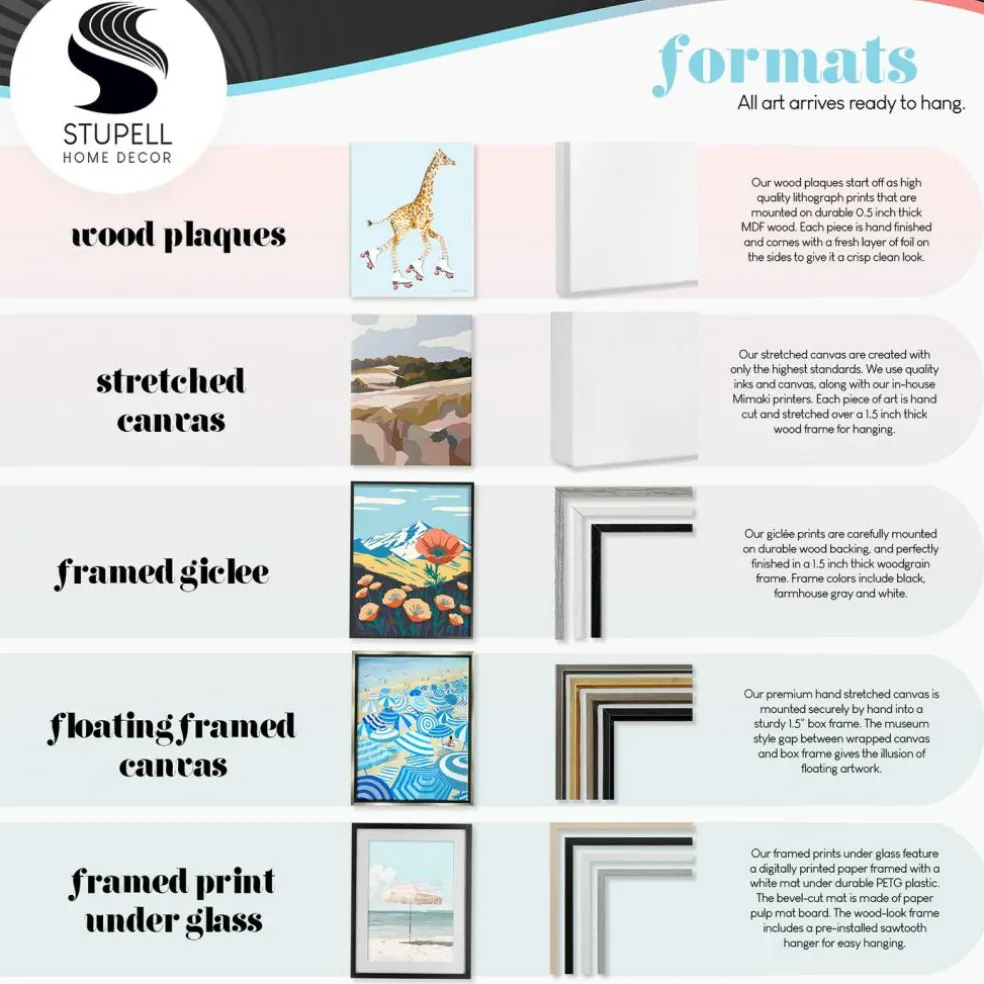 Stupell Industries Fluid Abstract Harmonies 2pc Canvas Set, design by Svetlana Aleynikova
