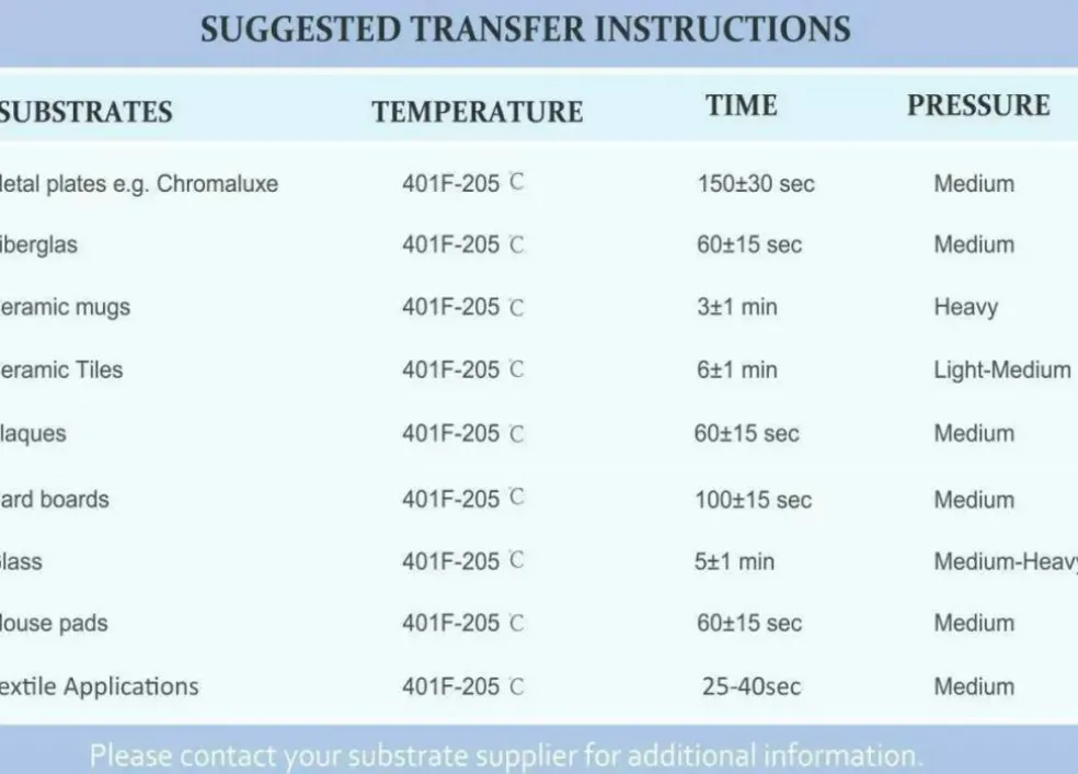 SUBLIPAPER Dye Sublimation Transfer Paper for Sawgrass, Epson and Brother 100 Sheets 13"x19" per Pack