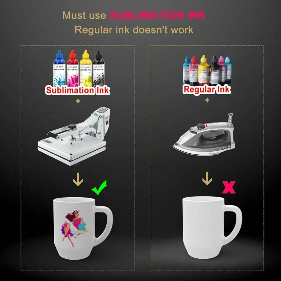 SUBLIPAPER Sublimation Paper - Heat Transfer Paper Sheets Compatible with Inkjet Sublimation Printers 105g