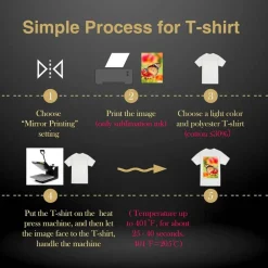 SUBLIPAPER Sublimation Paper - Heat Transfer Paper Sheets Compatible with Inkjet Sublimation Printers 105g