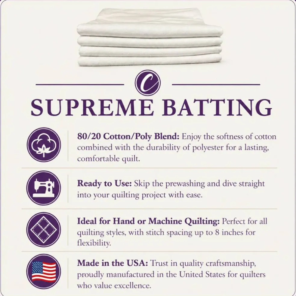 Supreme Batting 80/20 - 60" Wide - By the Yard