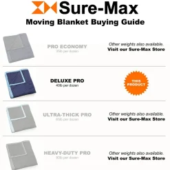 Sure-Max 8 Moving & Packing Blankets - Deluxe Pro - 80" x 72" (40 lb/dz weight) - Professional Quilted Shipping Furniture Pads Royal Blue