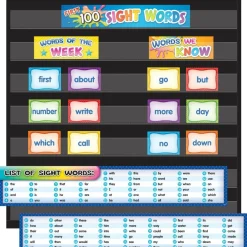 Teacher Created Resources First 100 Sight Words Pocket Chart Cards