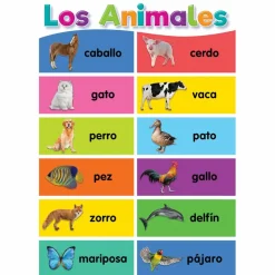 Teacher Created Resources® Spanish Colorful Early Learning Posters Set