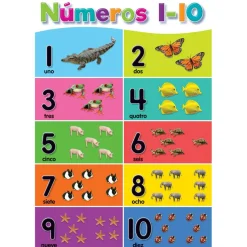 Teacher Created Resources® Spanish Colorful Early Learning Posters Set