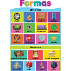 Teacher Created Resources® Spanish Colorful Early Learning Posters Set