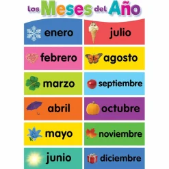 Teacher Created Resources® Spanish Colorful Early Learning Posters Set