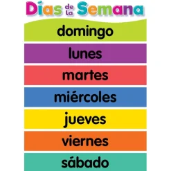 Teacher Created Resources® Spanish Colorful Early Learning Posters Set