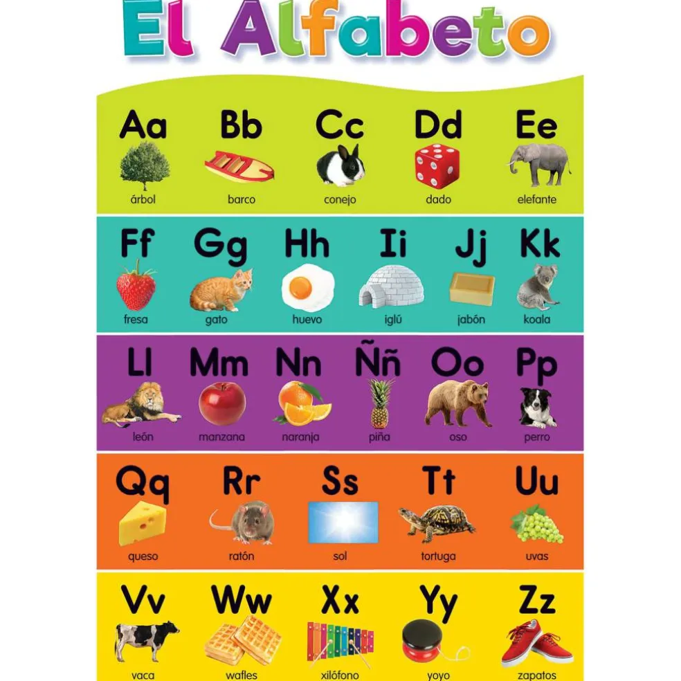 Teacher Created Resources® Spanish Colorful Early Learning Posters Set