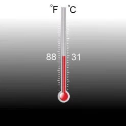 Temperature Activated Body Heat Reactive Color Changing Thermochromic Fabric Paint