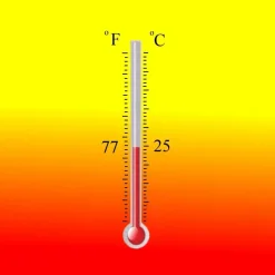 Temperature Activated Body Heat Reactive Color Changing Thermochromic Fabric Paint