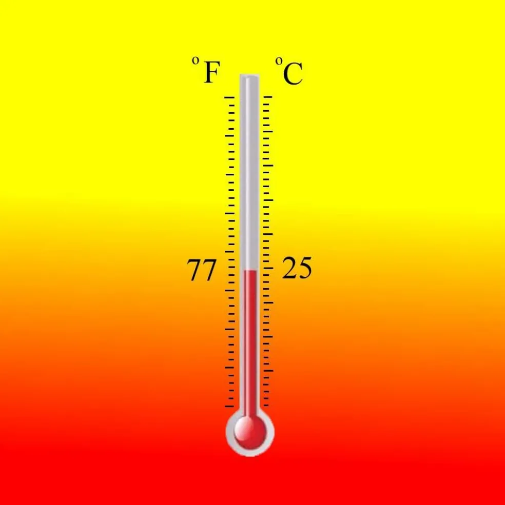 Temperature Activated Body Heat Reactive Color Changing Thermochromic Fabric Paint