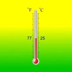 Temperature Activated Body Heat Reactive Color Changing Thermochromic Fabric Paint