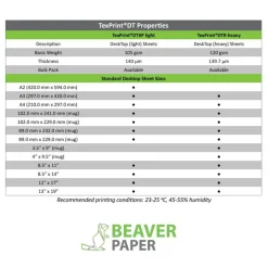 TexPrint DT Heavy for Ricoh and Virtuoso All-Purpose High Release Sublimation Transfer for Dye Sublimation, SawGrass Approved Sublimation Paper 110 Sheets