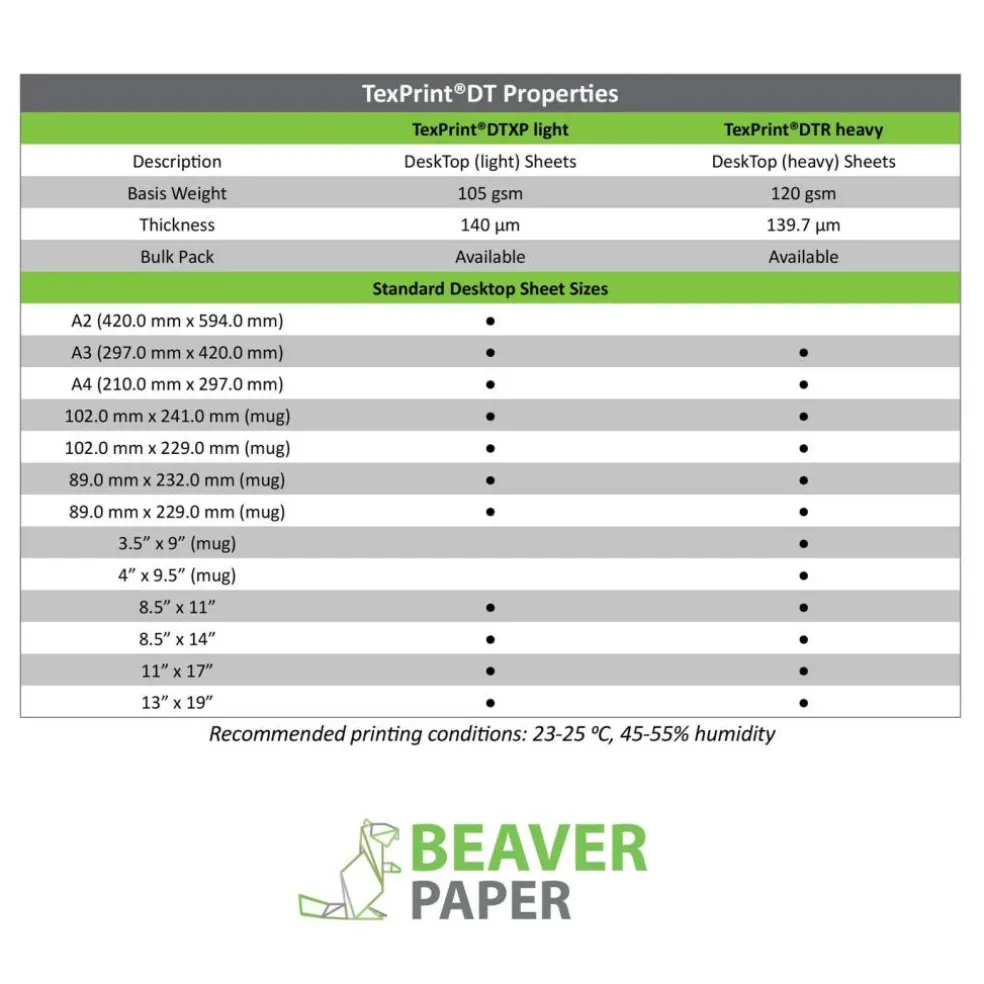 TexPrint DT Light for Conversion Sublimation Epson Printers High Release Sublimation Transfer Paper for Dye Sublimation