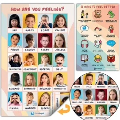 ThinkPsych® 11" x 17" Laminated Feelings & Coping Posters Set
