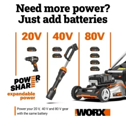 Worx WX838L 20V PowerShare Brushless Cordless 18GA Brad Nailer (Battery & Charger Included)