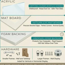 x 10 College Diploma (Traditional)-5 x 7 Photo Diploma-Photo Frame Matte Black Navy Blue Mat