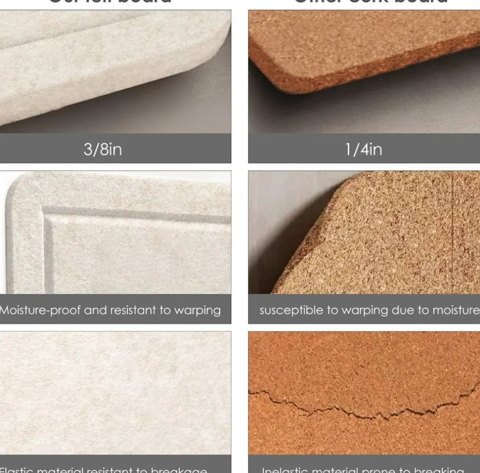 36 x 24 inches Felt Board - Cork Board Alternative for Wall(Oatmeal)